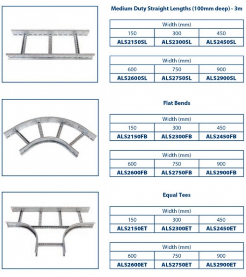 Cable Tray Racks